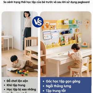 Giải pháp học tập - Study A